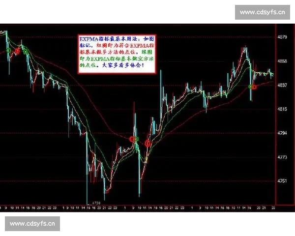 基于球员竞技状态变化的比赛走势与胜负研判新视角方法与实战应用