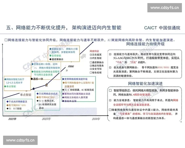基于今日比赛数据的全面解析与走势变化深度观察权威报告发布解读