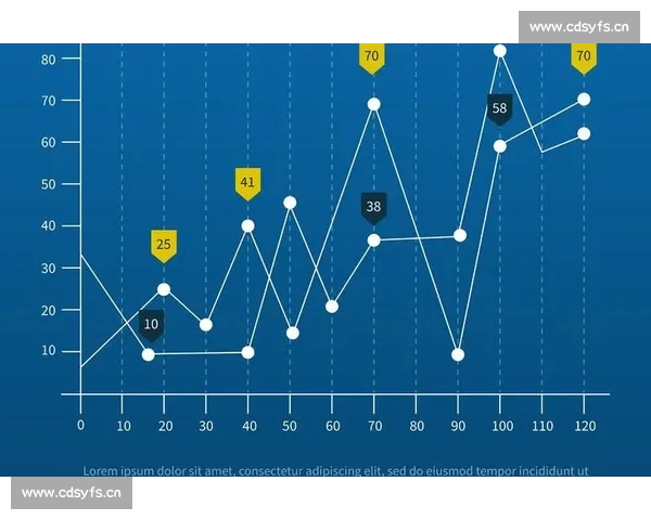 基于多维数据分析的体育比赛比分统计趋势研究报告与预测应用探索