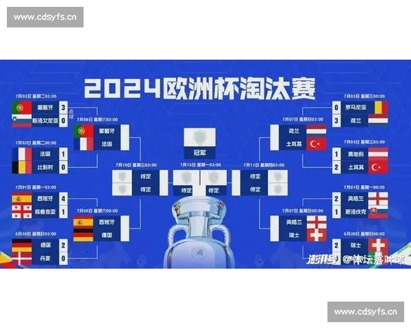 从战术博弈到数据解读的英超焦点赛事深度分析与球队走势前瞻