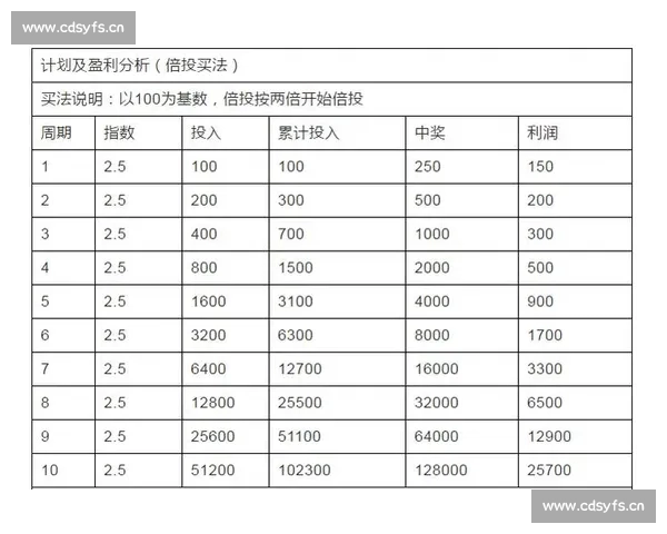 体育投注技巧大全实战解析投注技巧与风险控制全攻略提升胜率指南