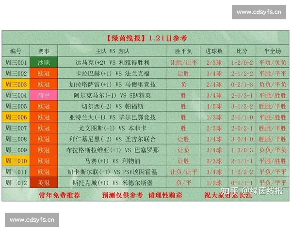 聚焦体育赛事实时比分解读赛场风云与胜负走向走势分析观赛指南