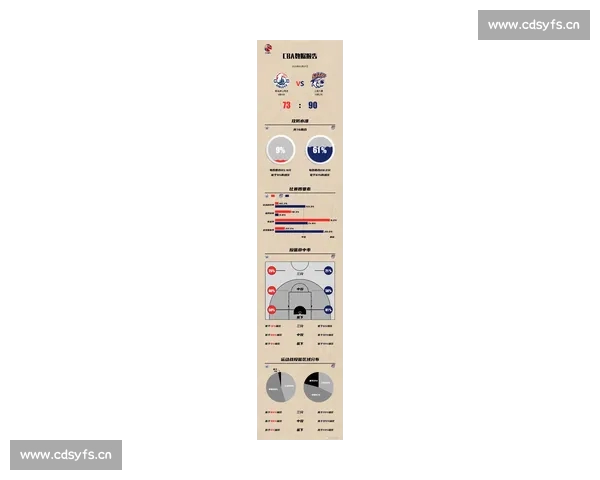 CBA最新版赛季格局解析与豪强争霸前景展望八方逐鹿风云再起