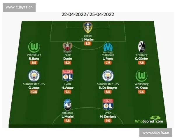 全方位深度解析五大联赛主流足球赛事直播平台优劣对比实用宝典指南