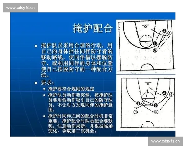 基于数据模型的篮球防守效率评估与战术优化体系构建及实战应用