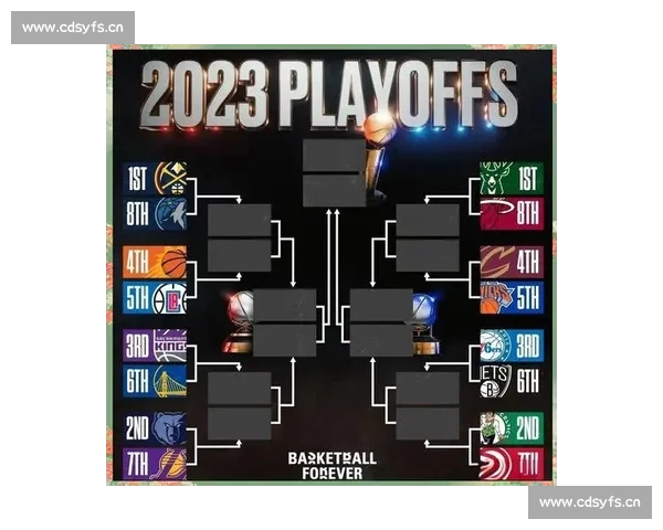 聚焦NBA赛程风云解析球队对决与季后赛走势前瞻精彩看点盘点