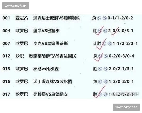 足球实时比分速递覆盖五大联赛焦点赛事数据全追踪分析预测