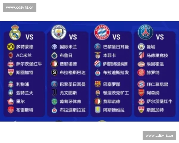 2026欧冠赛程全解析豪门对决时间表晋级路径与关键比赛前瞻一览