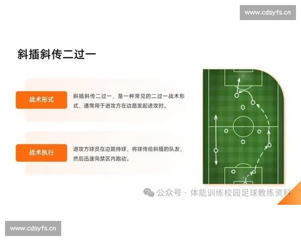全面解析足球技术数据助力球队战术优化与球员表现提升