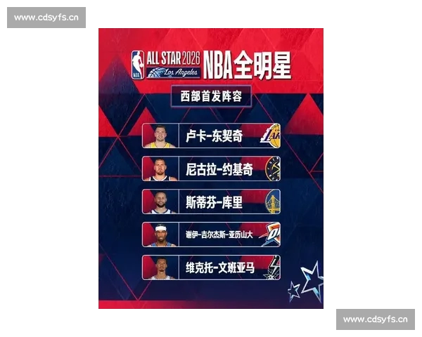 2026赛季最新NBA球队排名全面解析与实力对比分析 2026赛季最新NBA球队排名全面解析与实力对比分析