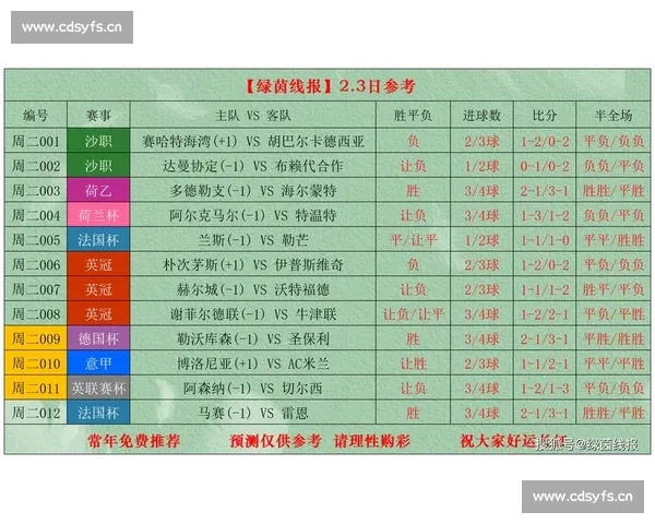 2026年意甲赛程查询完整指南及最新赛事安排分析 2026年意甲赛程查询完整指南及最新赛事安排分析