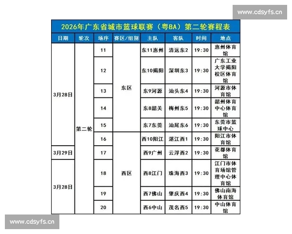 2026年篮球赛季全面开启 精彩赛事安排及各队赛程一览 2026年篮球赛季全面开启 精彩赛事安排及各队赛程一览